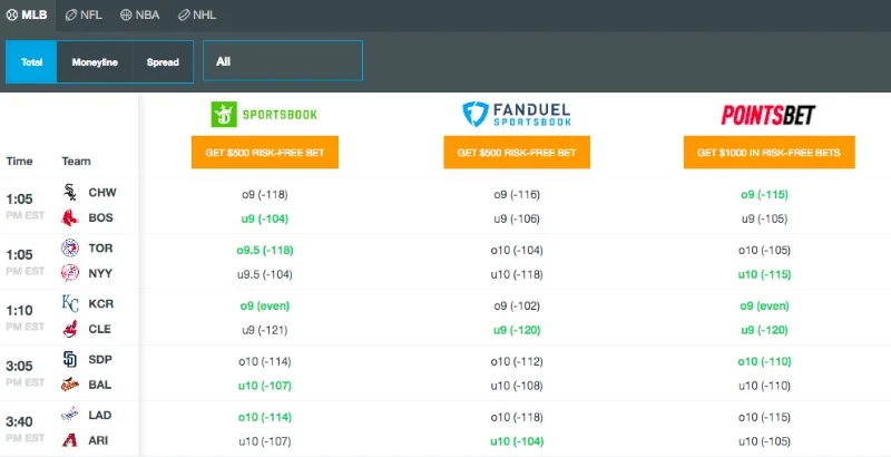 ng体育滚球投注技巧赔率分析